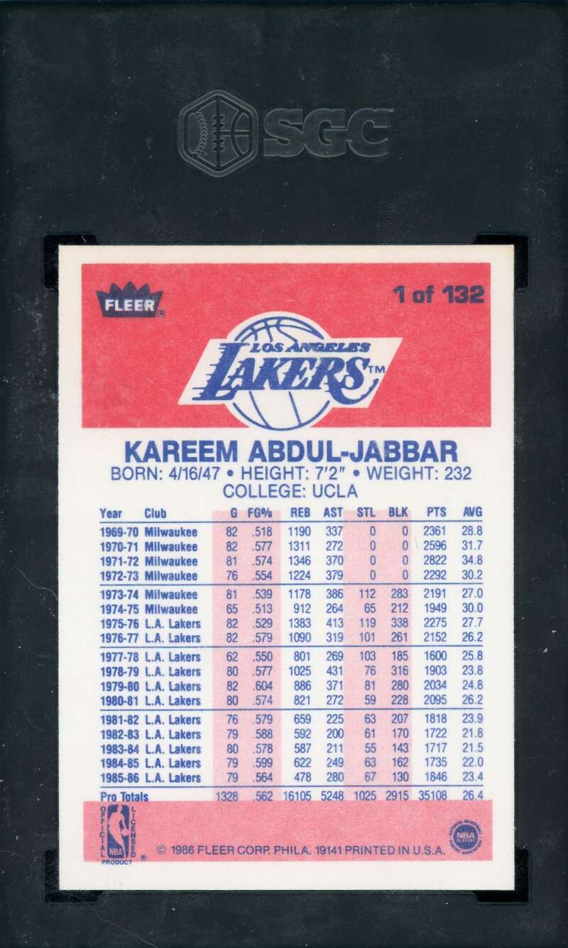 Kareem Abdul-Jabbar NM 7 SGC Grade 1986-87 Fleer