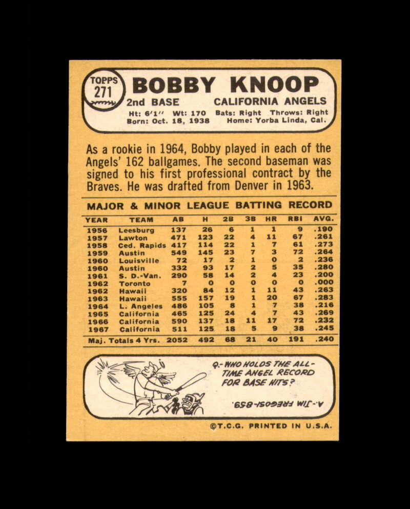 Bobby Knoop Signed 1968 Topps California Angels Autograph