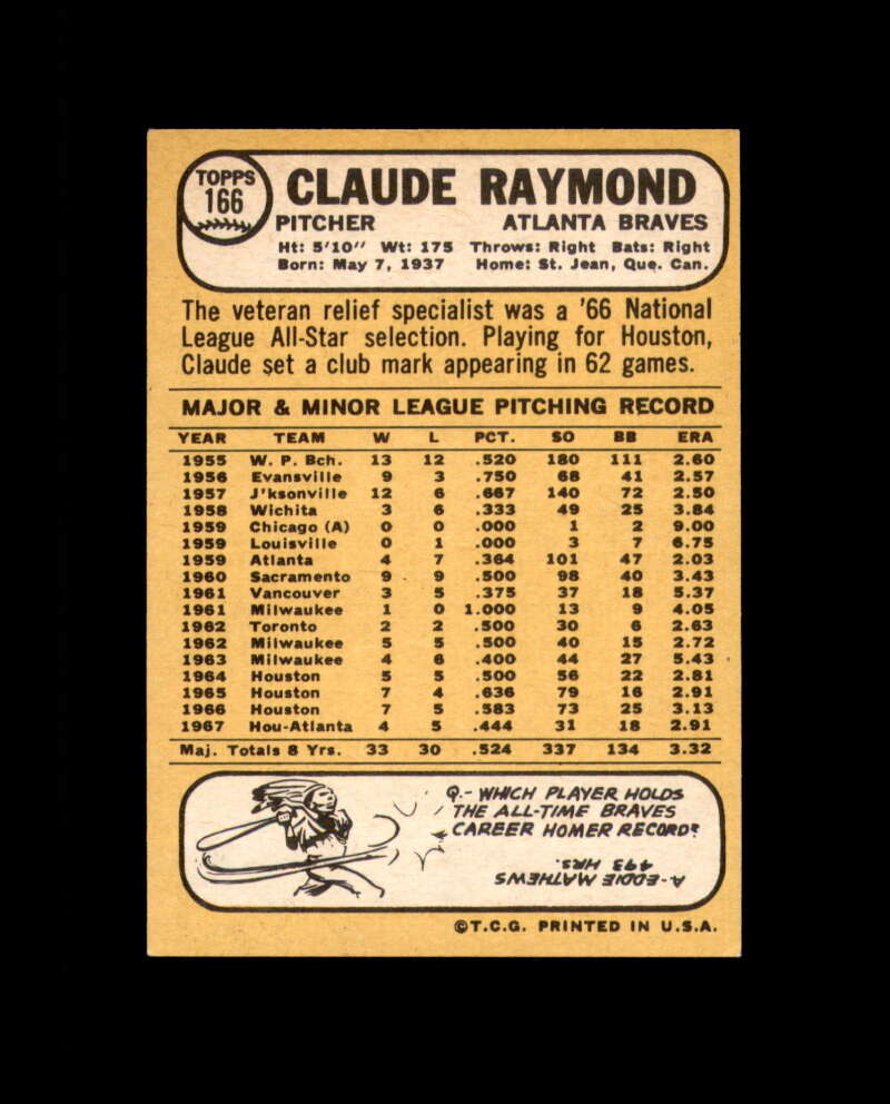 Claude Raymond Signed 1968 Topps Atlanta Braves Autographed