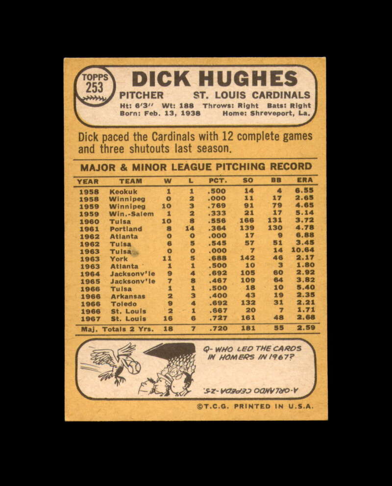 Dick Hughes Signed 1968 Topps St. Louis Cardinals Autograph
