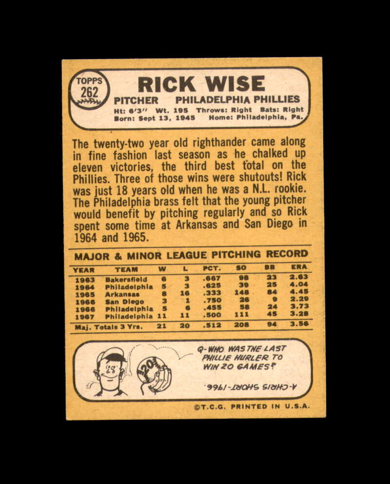 Rick Wise Signed 1968 Topps Philadelphia Phillies Autograph