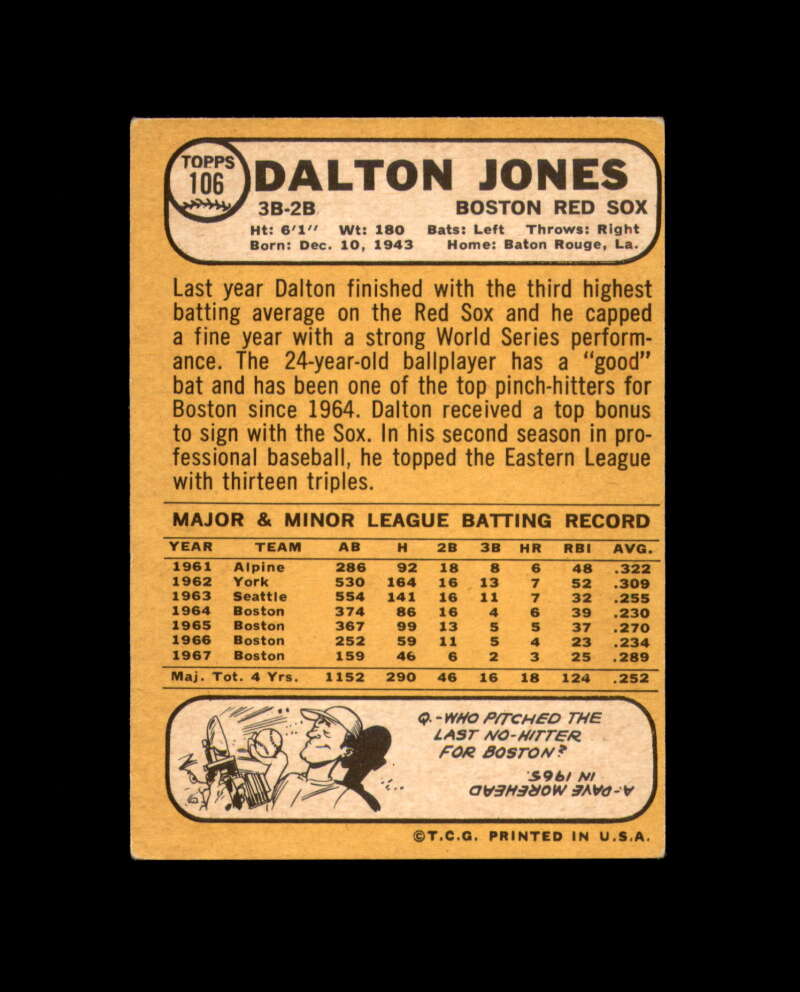 Dalton Jones Signed 1968 Topps Boston Red Sox Autographed