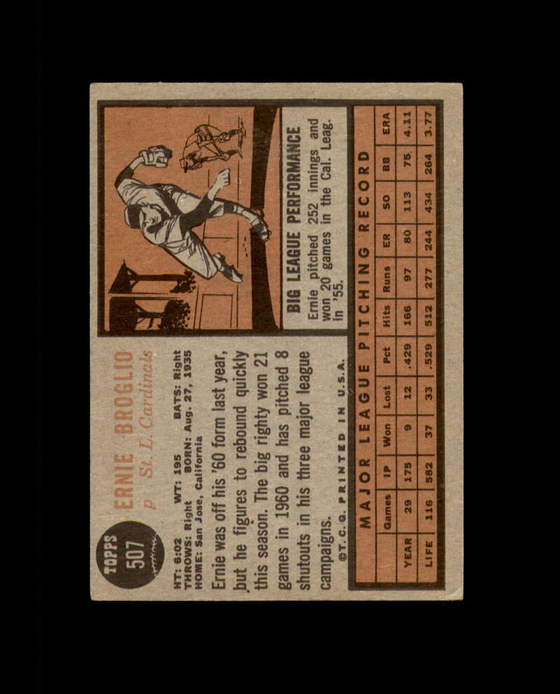 Ernie Broglio Signed 1962 Topps St. Louis Cardinals Autograph
