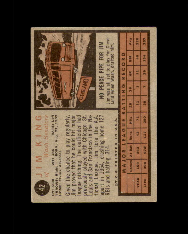Jim King Signed 1962 Topps Washington Senators Autograph