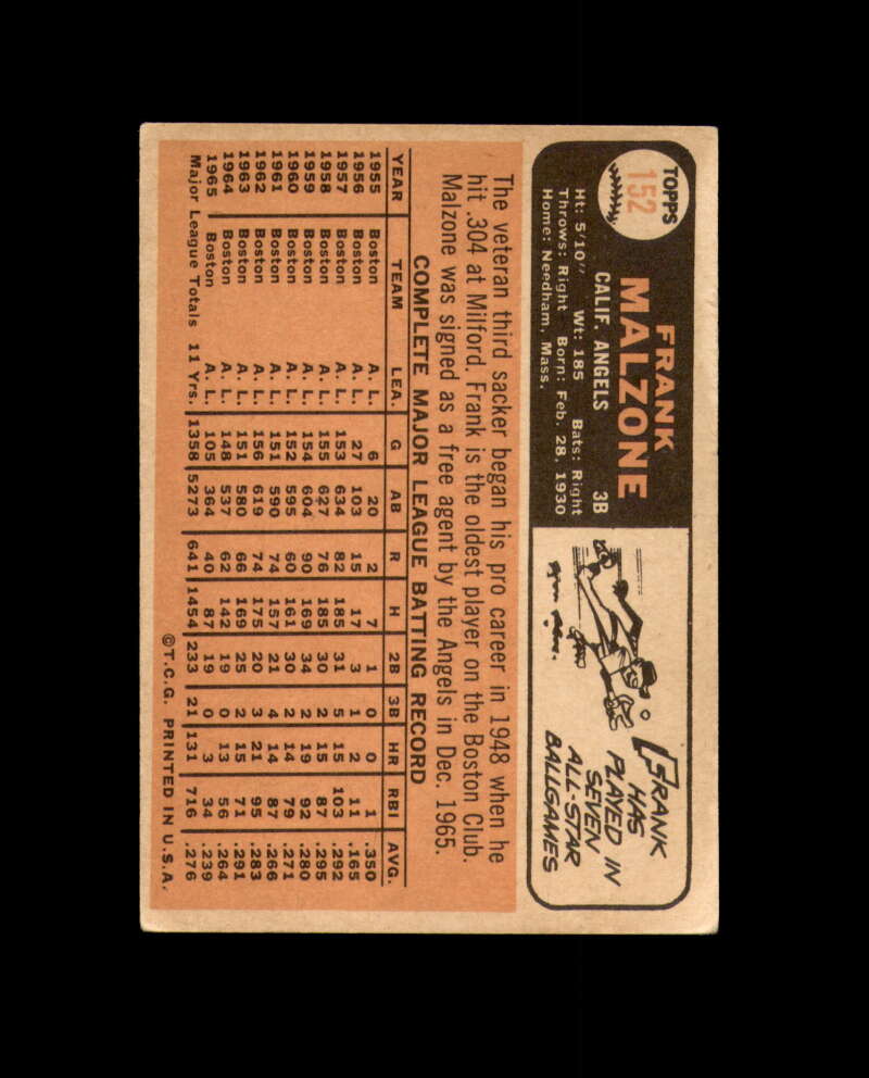 Frank Malzone Signed 1966 Topps California Angels Autograph