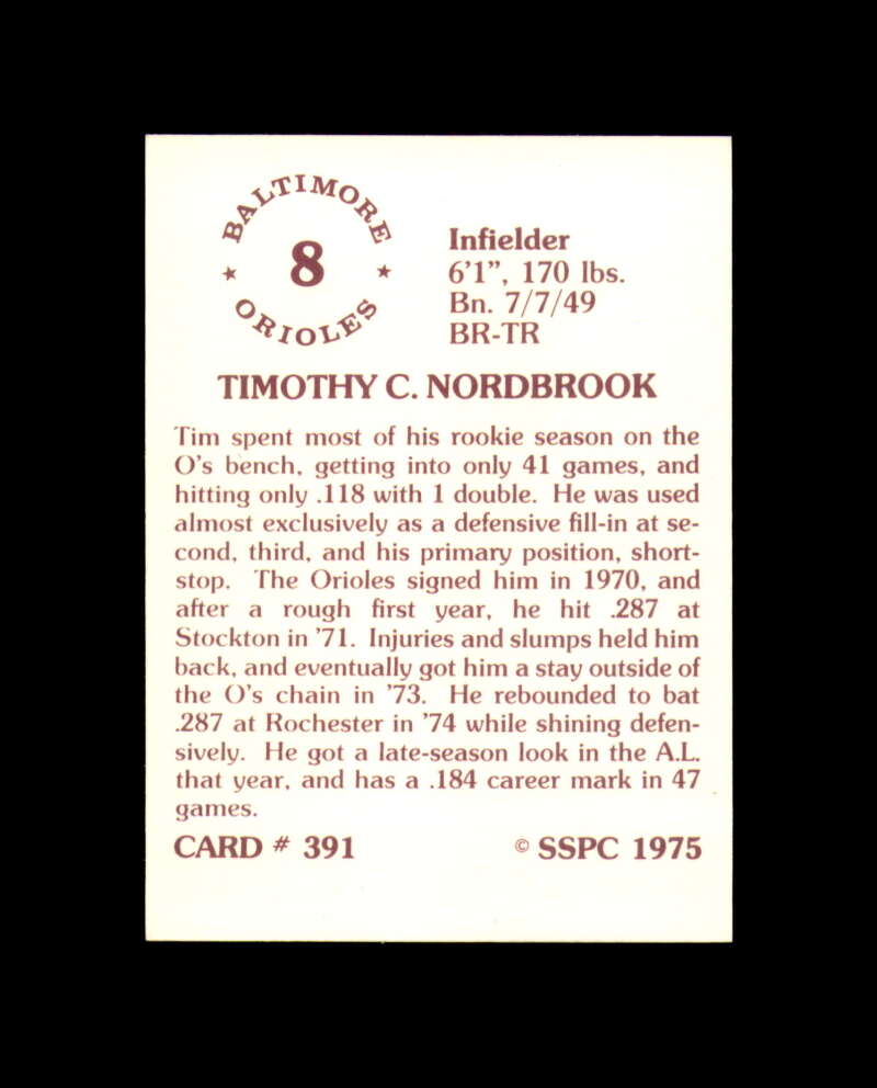 Tim Nordbrook Signed 1975 SSPC Baltimore Orioles Autograph