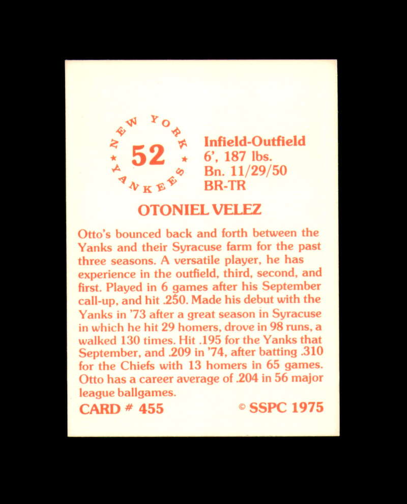 Otto Velez Signed 1975 SSPC New York Yankees Autograph