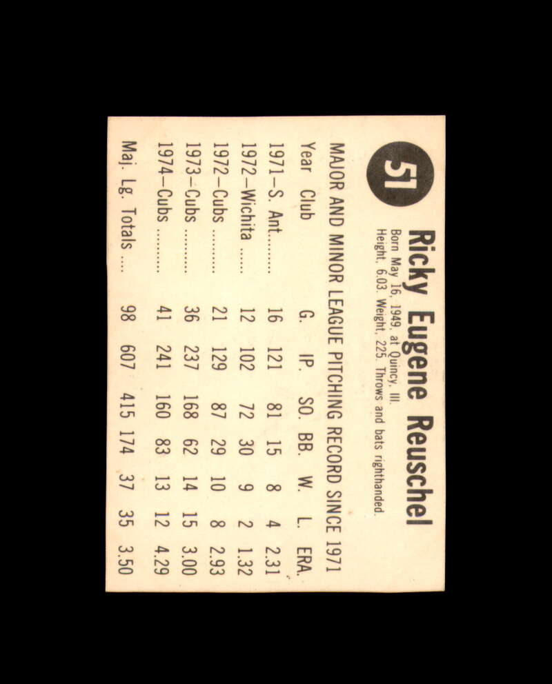 Rick Reuschel Signed 1975 Hostess Chicago Cubs Autograph