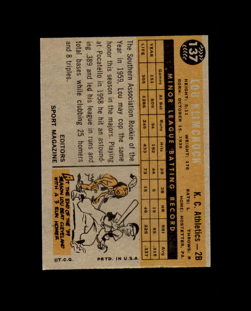 Lou Klimchock Signed 1960 Topps Rookie Star Kansas City Athletics Autograph