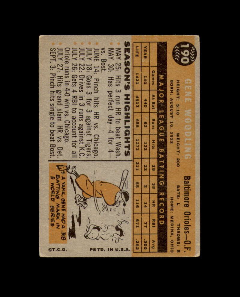 Gene Woodling Signed 1960 Topps Baltimore Orioles Autograph