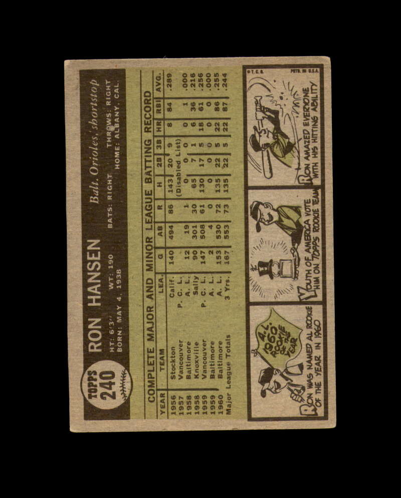Ron Hansen Signed 1961 Topps Baltimore Orioles Autograph
