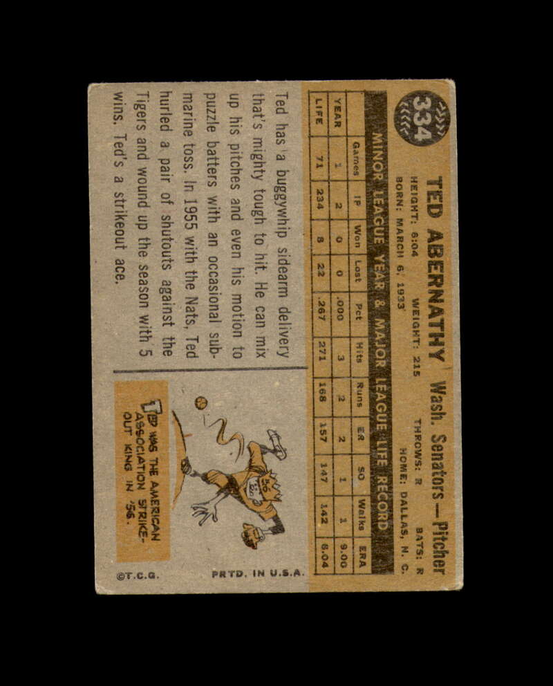 Ted Abernathy Signed 1960 Topps Washington Senators Autograph