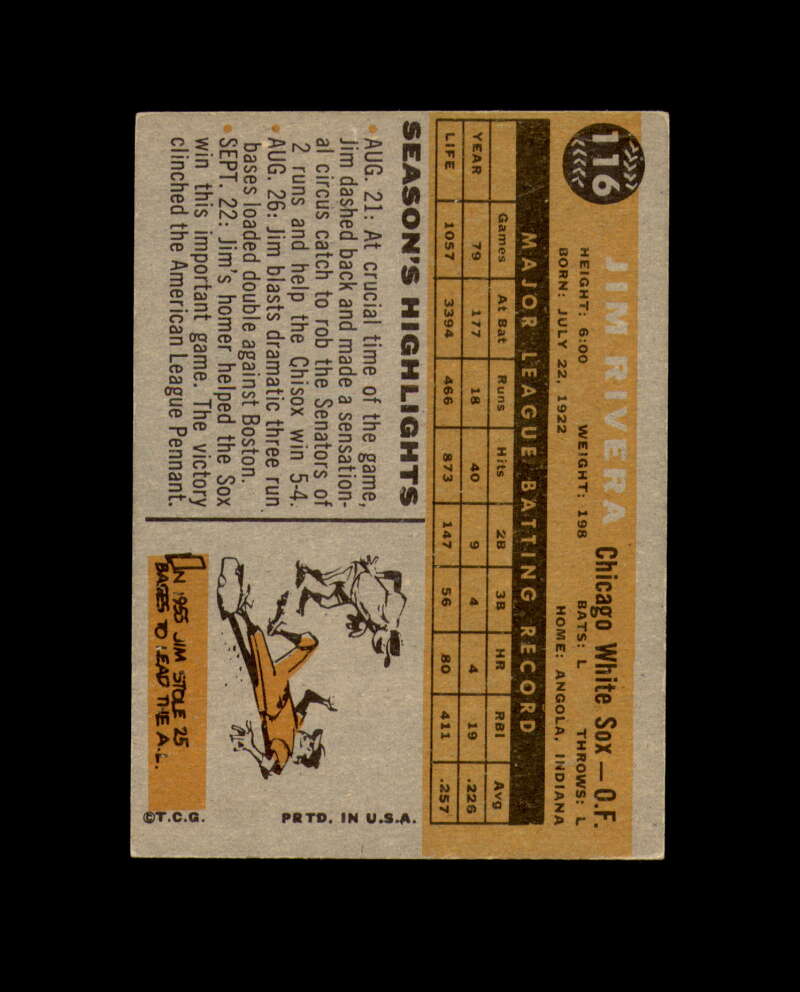 Jim Rivera Signed 1960 Topps Chicago White Sox Autograph