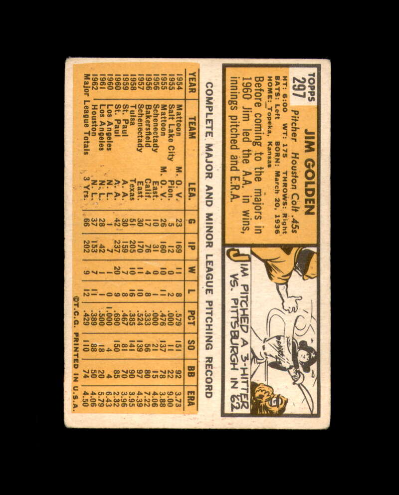Jim Golden Signed 1963 Topps Houston Colt 45s Autograph