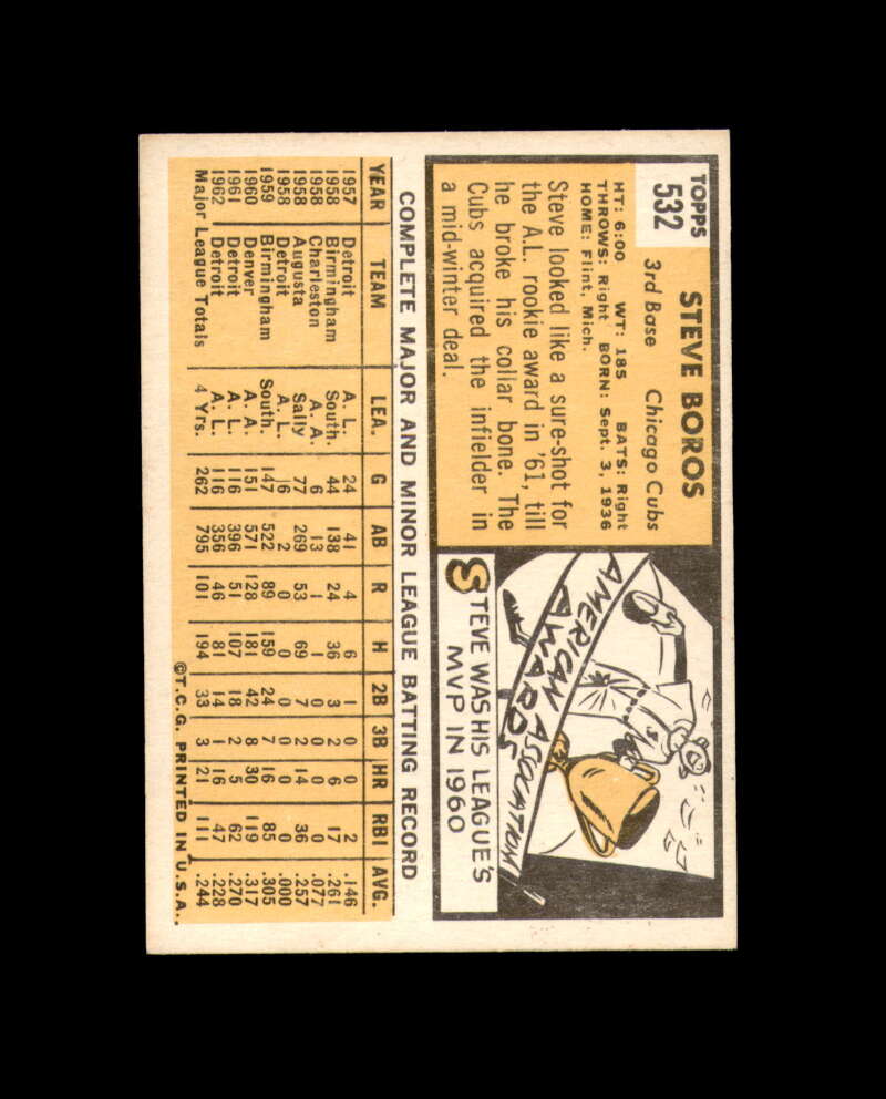 Steve Boros Signed 1963 Topps Chicago Cubs Autograph