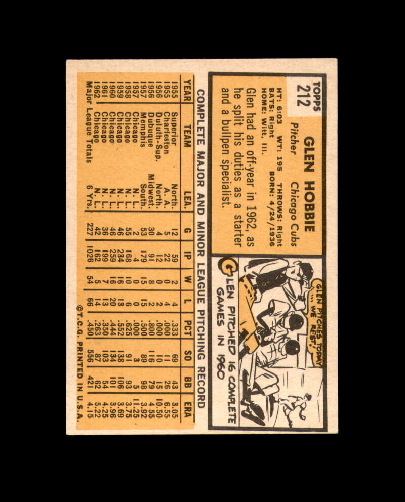 Glen Hobbie Signed 1963 Topps Chicago Cubs Autograph