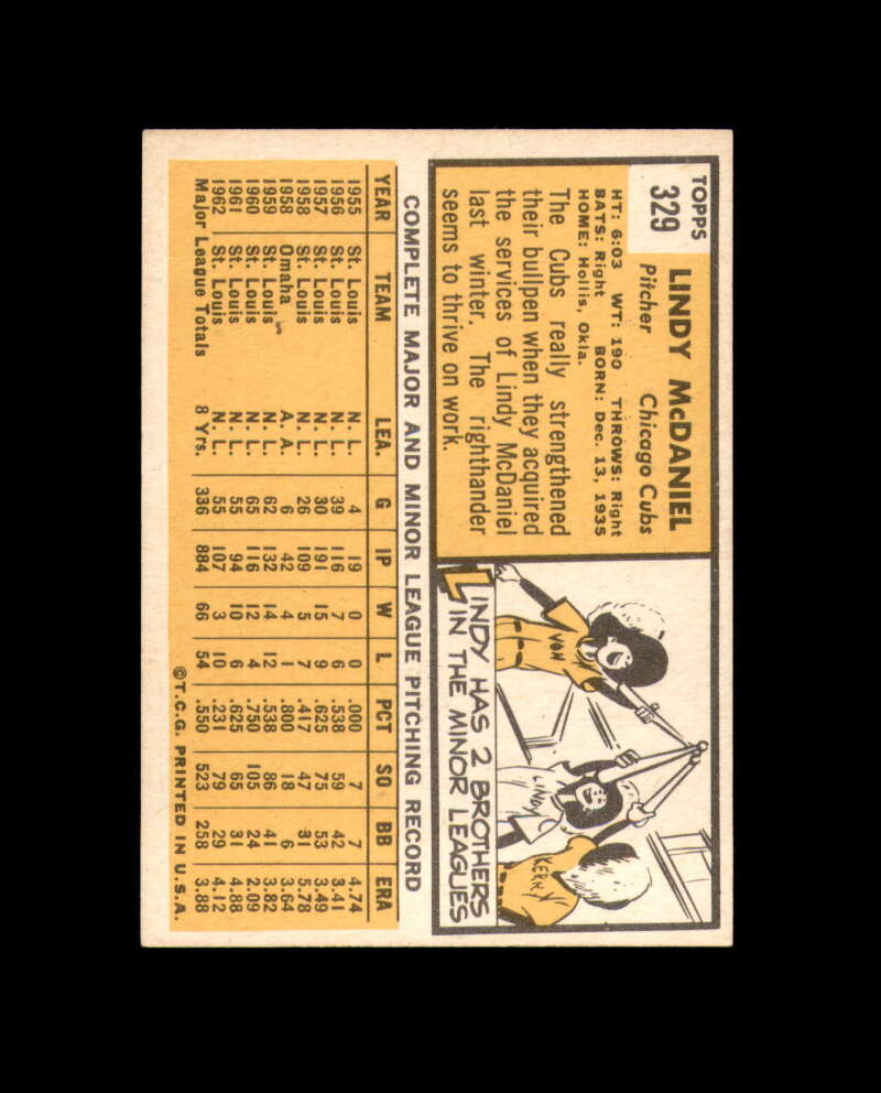 Lindy McDaniel Signed 1963 Topps Chicago Cubs Autograph
