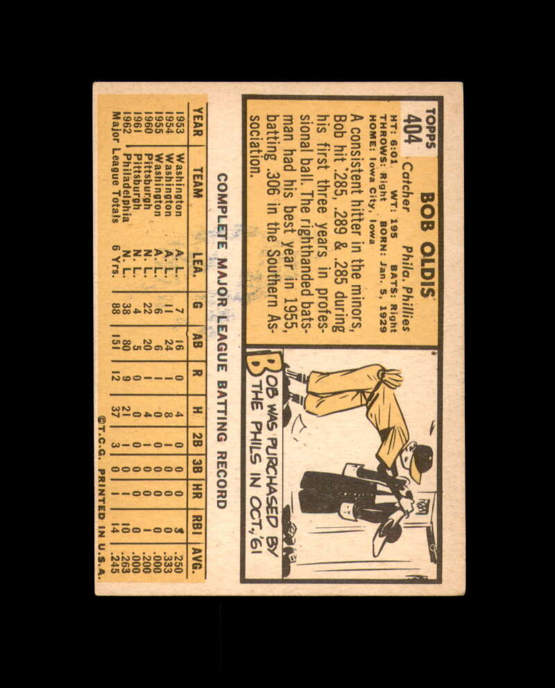 Bob Oldis Signed 1963 Topps Philadelphia Phillies Autograph