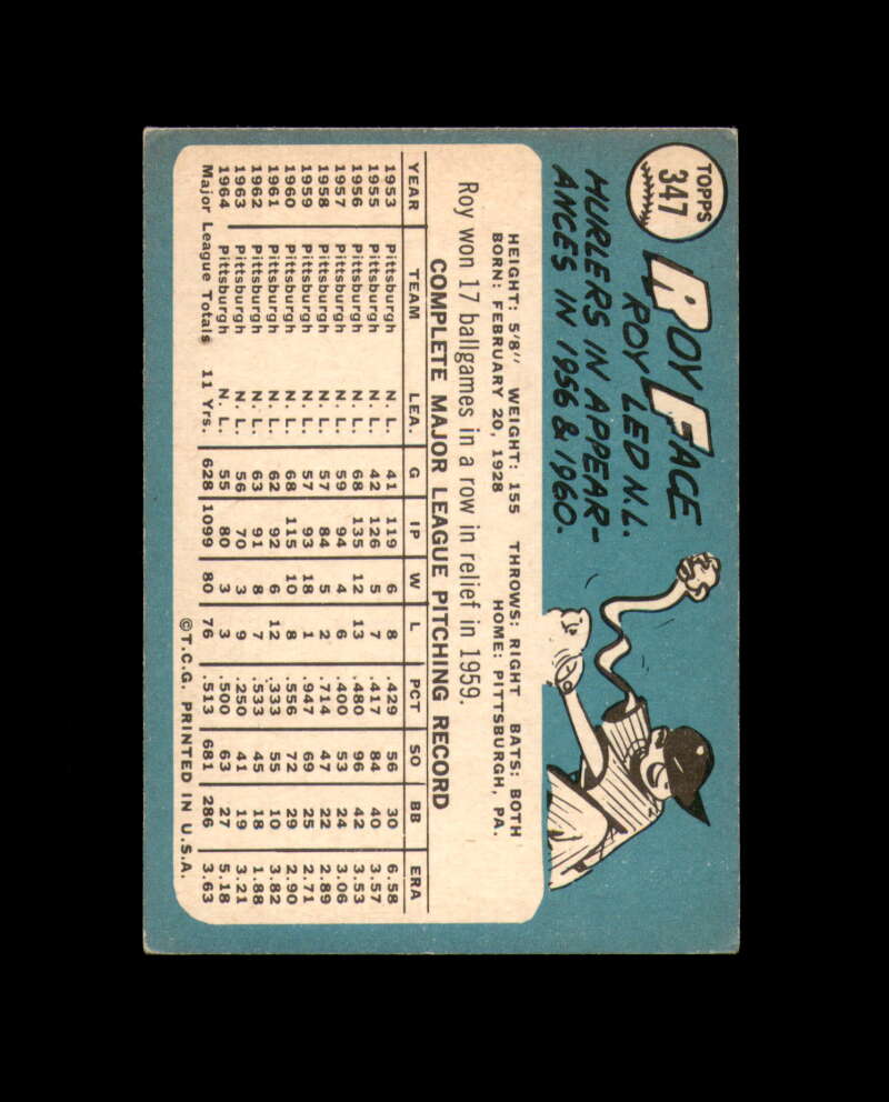Roy Face Signed Authentic 1965 Topps Pittsburgh Pirates Autograph