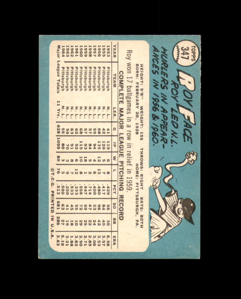 Roy Face Signed Authentic 1965 Topps Pittsburgh Pirates Autographed