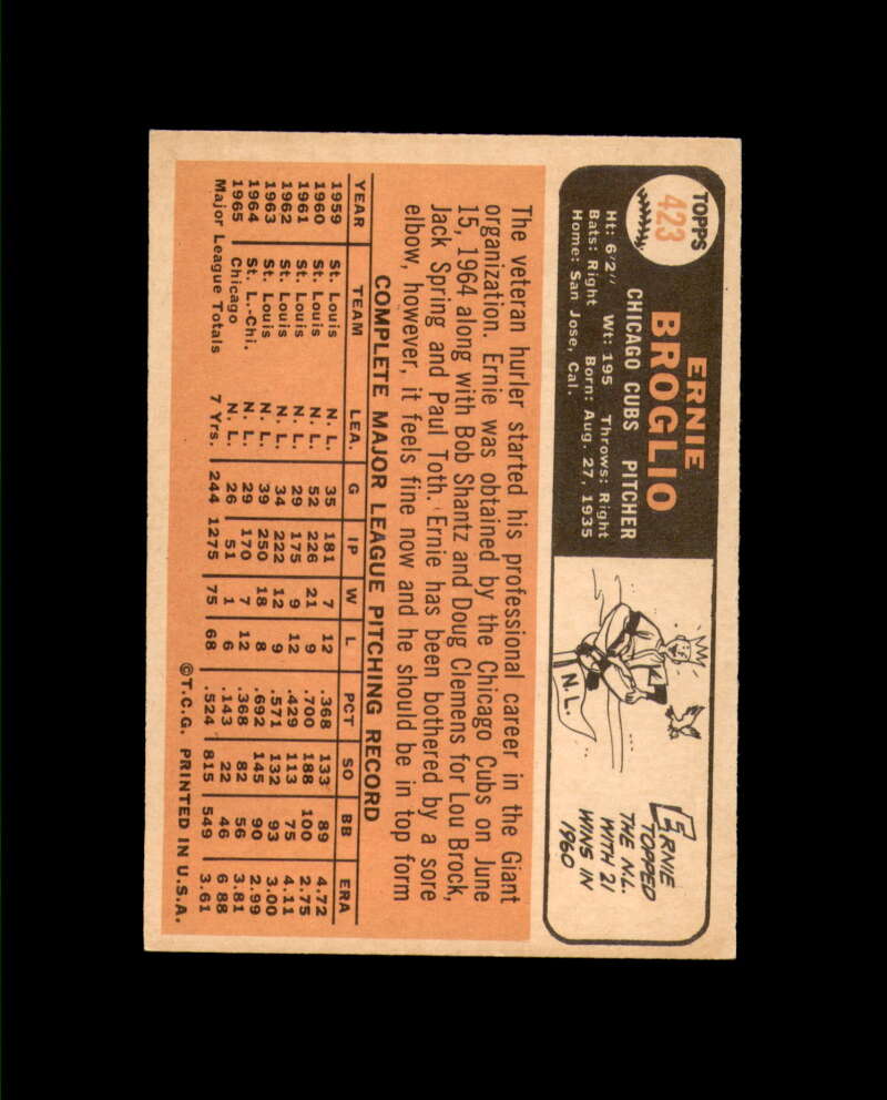 Ernie Broglio Signed Authentic 1966 Topps Chicago Cubs Autographed