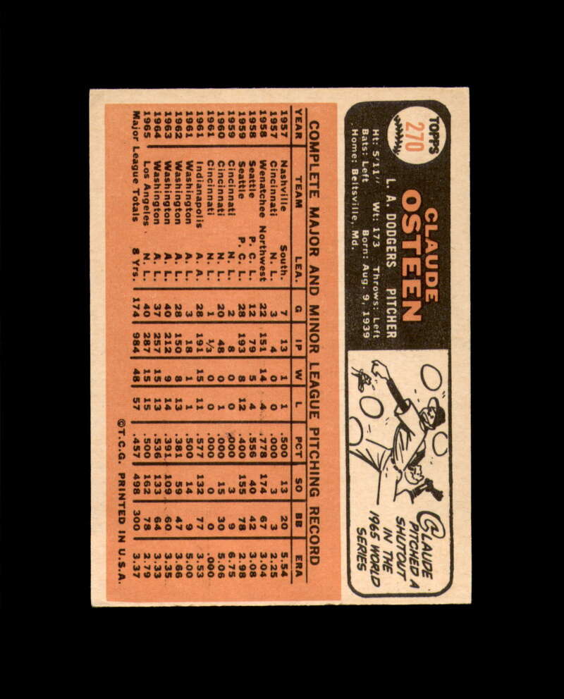 Claude Osteen Signed Authentic 1966 Topps Los Angeles Dodgers Autograph
