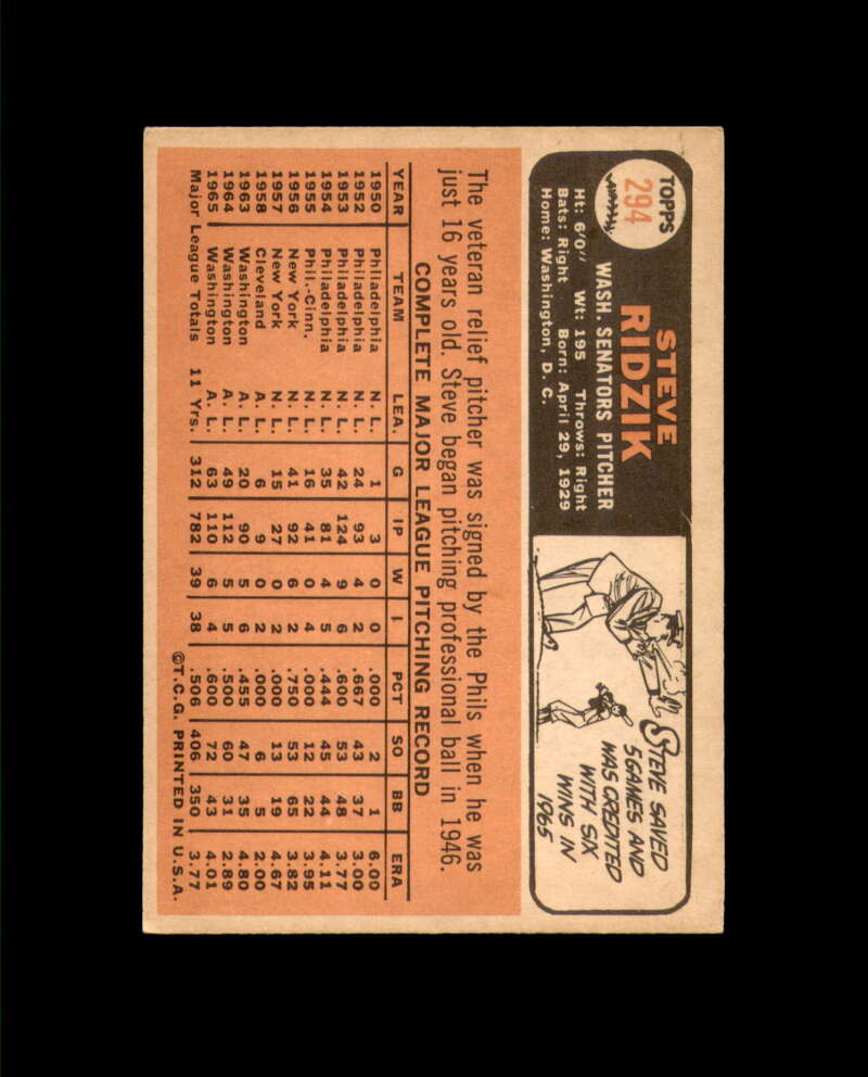 Steve Ridzik Signed Authentic 1966 Topps Washington Senators Autograph