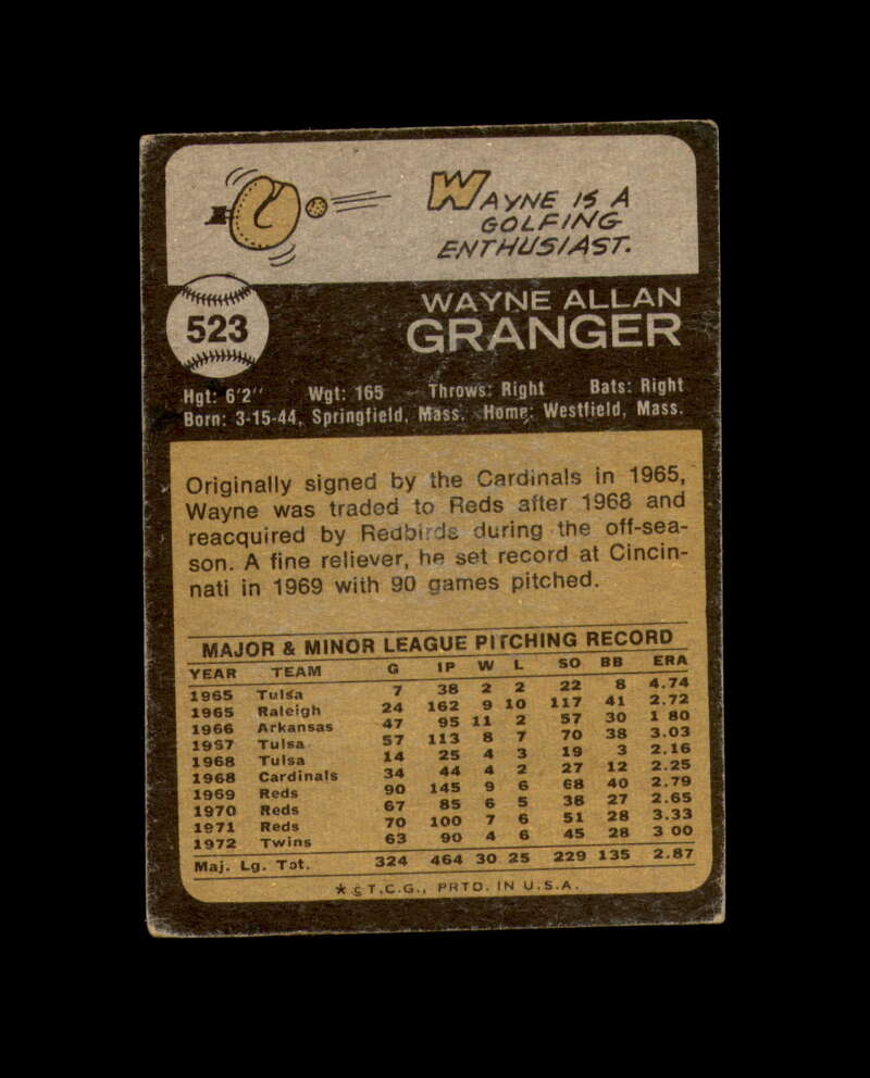 Wayne Granger Signed Authentic 1973 Topps St. Louis Cardinals Autograph
