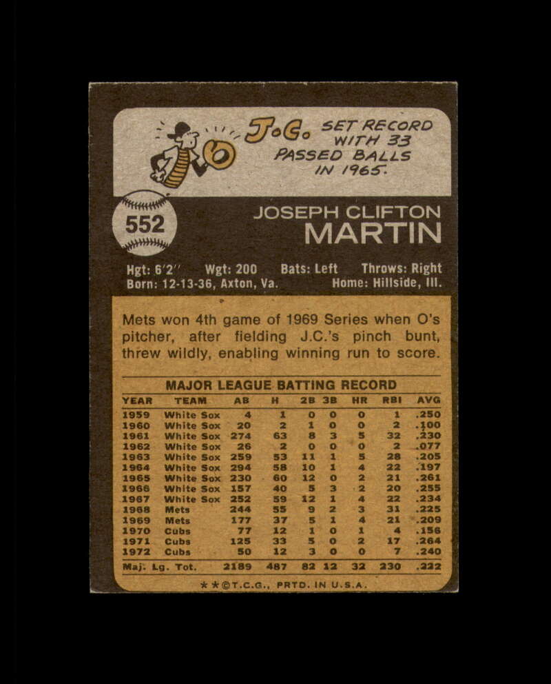 J.C. Martin Signed Authentic 1973 Topps Chicago Cubs Autograph
