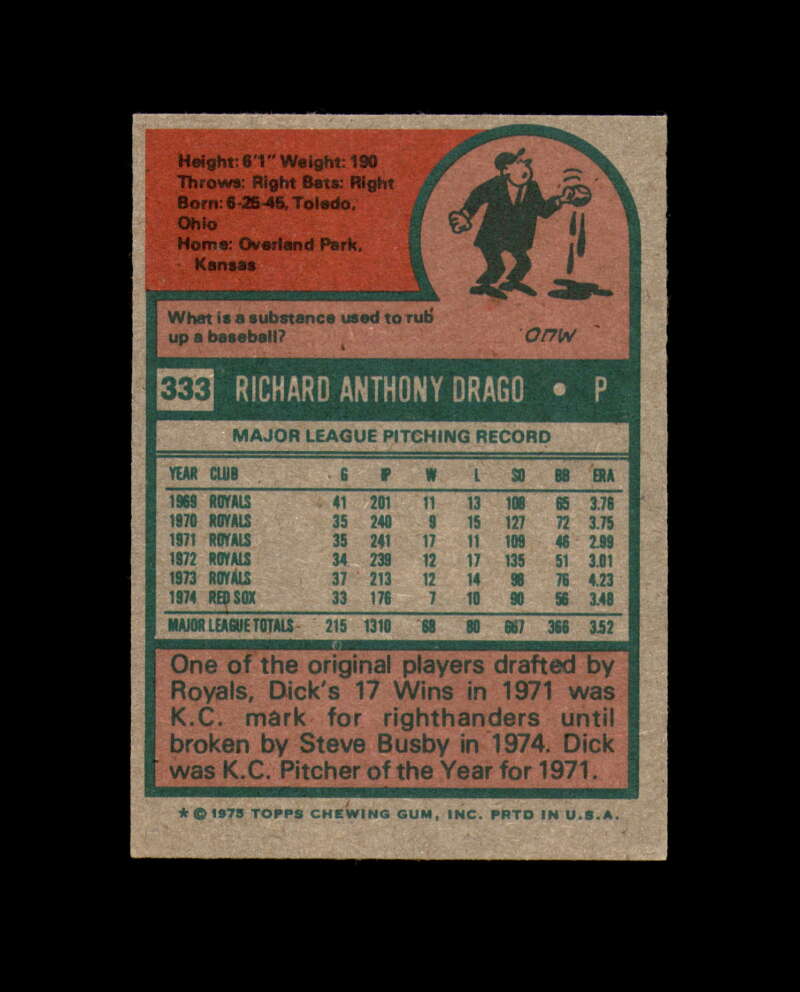Dick Drago Signed Authentic 1975 Topps Cincinnati Reds Autograph