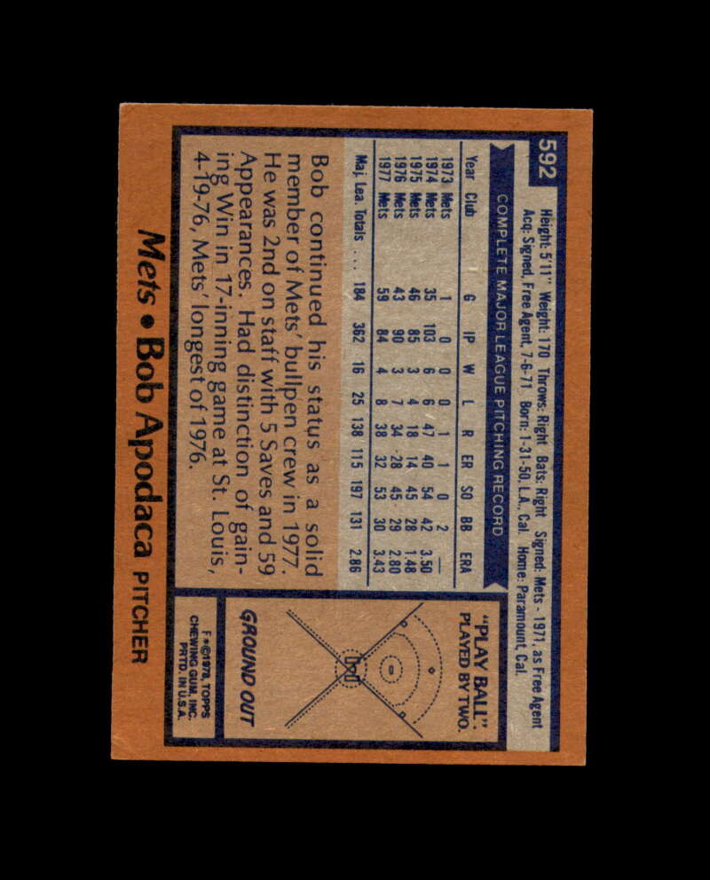 Bob Apodaca Signed Authentic 1978 Topps New York Mets Autograph