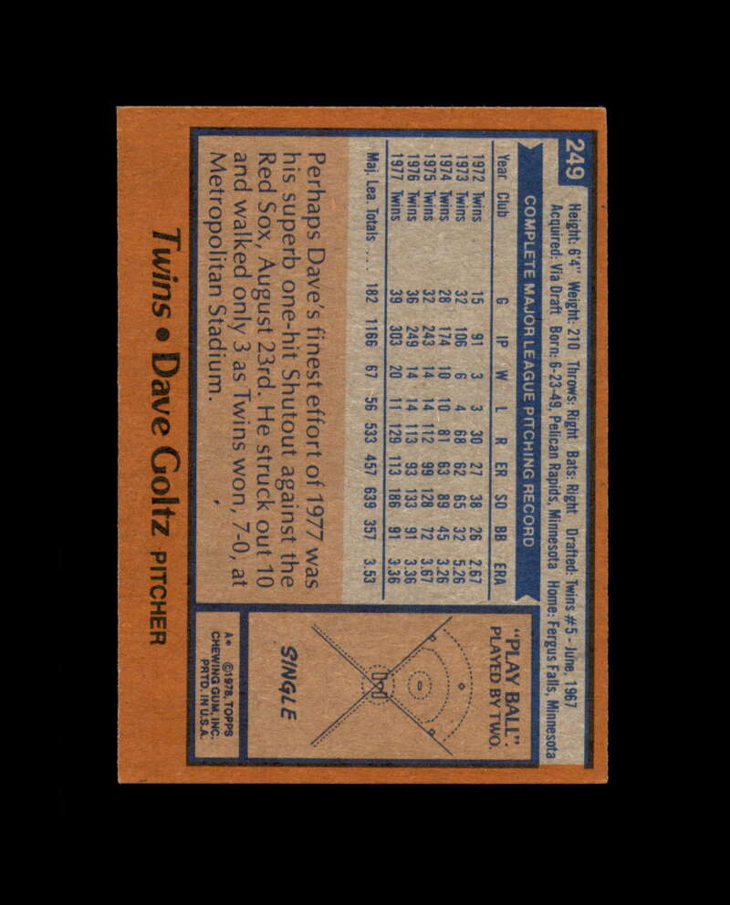 Dave Goltz Signed Authenic 1978 Topps Minnesota Twins Autograph