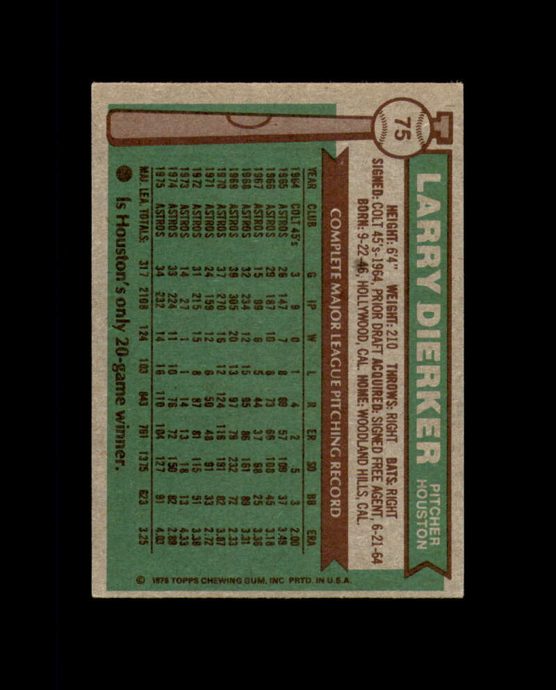Larry Dierker Signed Original 1976 Topps Houston Astros Autograph