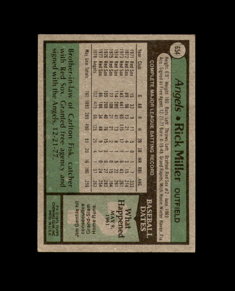Rick Miller Signed Original 1979 Topps California Angels Autograph