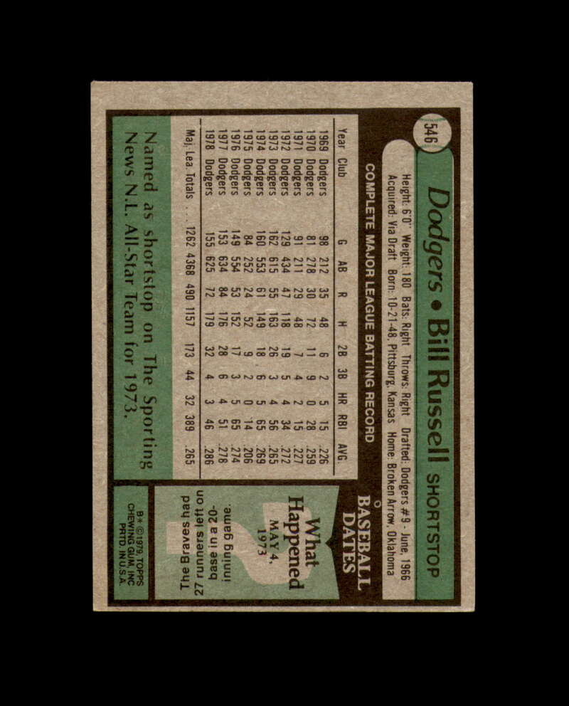 Bill Russell Signed Original 1979 Topps Los Angeles Dodgers Autograph