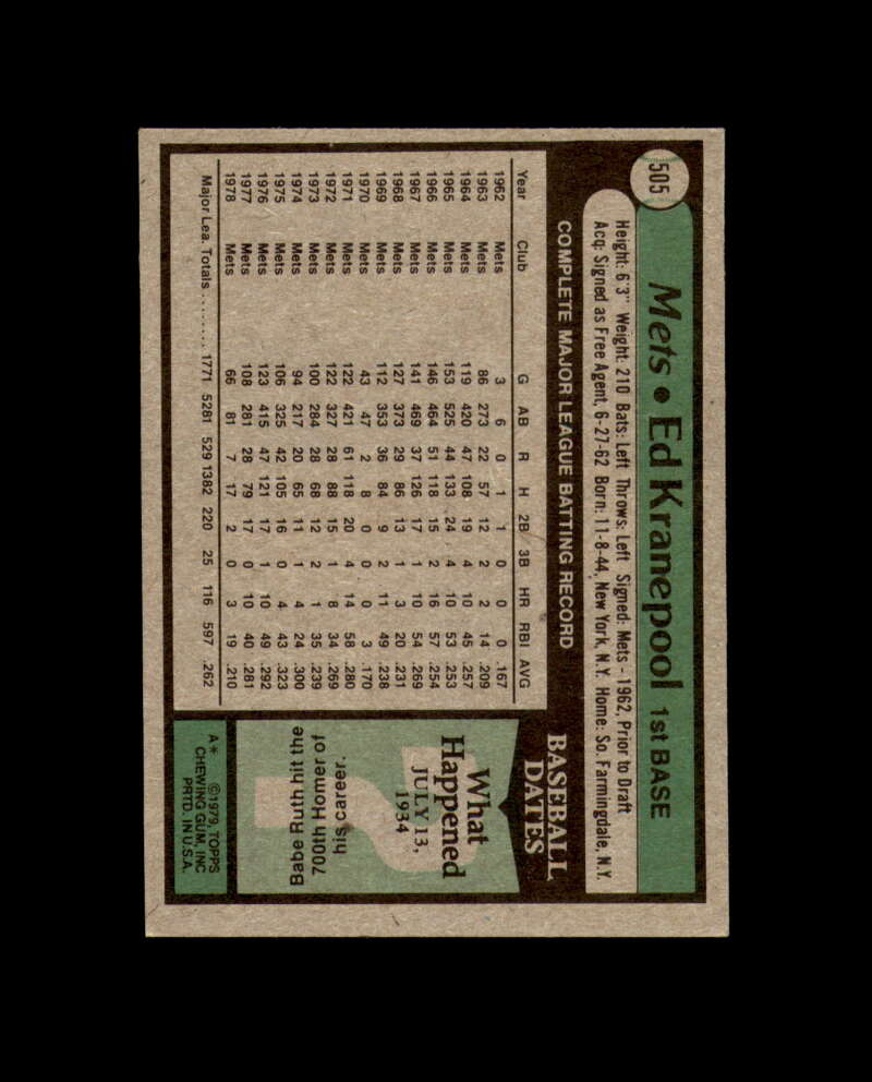 Ed Kranepool Signed Original 1979 Topps New York Mets Autograph