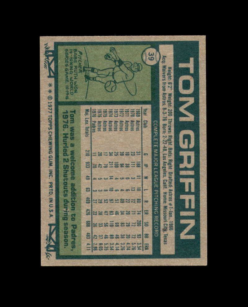Tom Griffin Signed Authentic 1977 Topps San Diego Padres Autograph