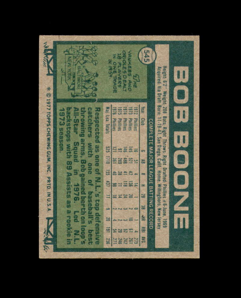Bob Boone Signed Authentic 1977 Topps Philadelphia Phillies Autographed