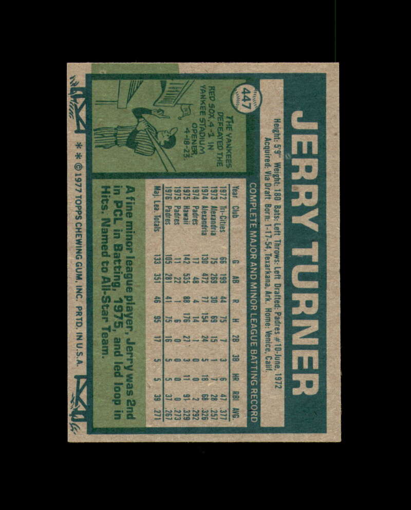 Jerry Turner Signed Authentic 1977 Topps San Diego Padres Autograph