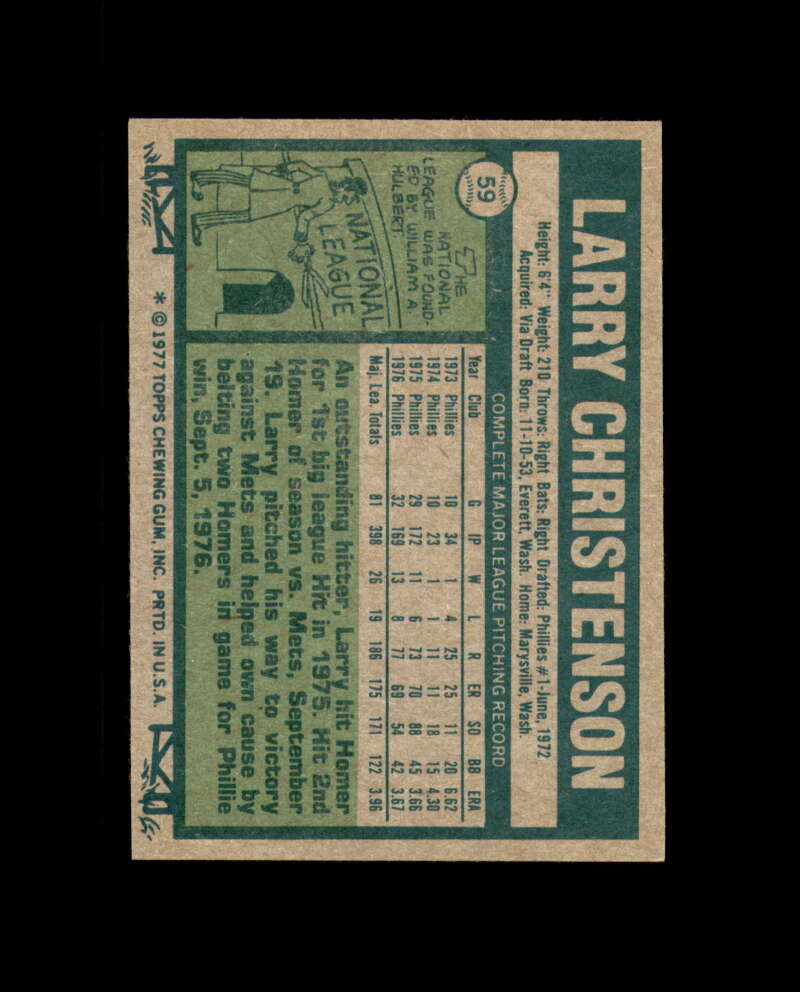 Larry Christenson Signed Authentic 1977 Topps Philadelphia Phillies Autograph