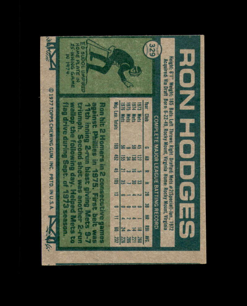 Ron Hodges Signed Authentic 1977 Topps New York Mets Autograph
