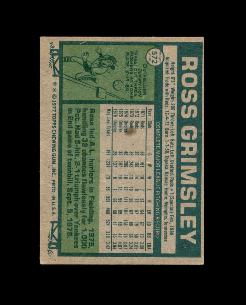 Ross Grimsley Signed Authentic 1977 Topps Baltimore Orioles Autograph