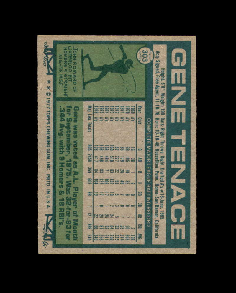 Gene Tenace Signed Authentic 1977 Topps San Diego Padres Autograph