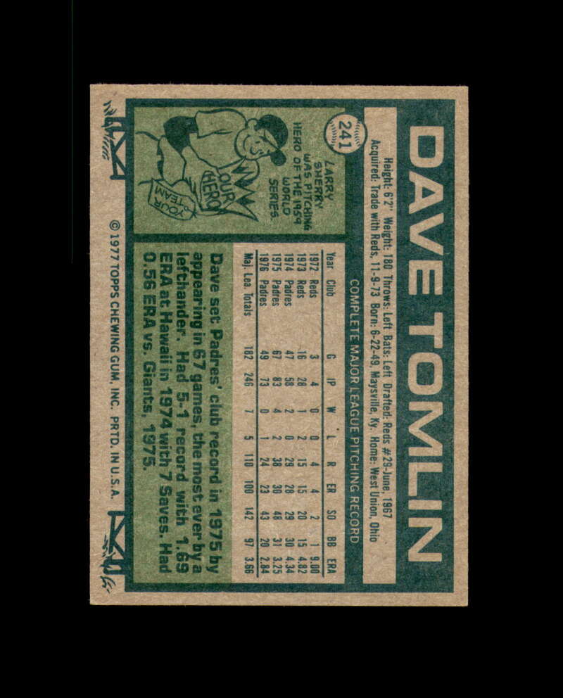 Dave Tomlin Signed Authentic 1977 Topps San Diego Padres Autograph