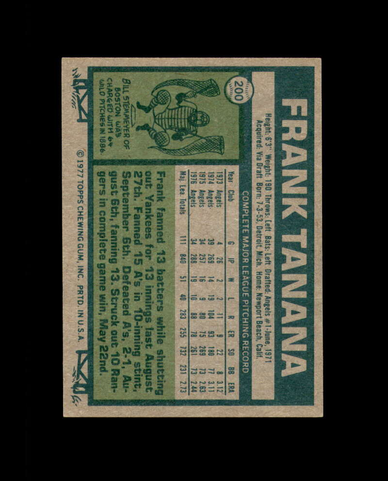Frank Tanana Signed Original 1977 Topps California Angels Autographed