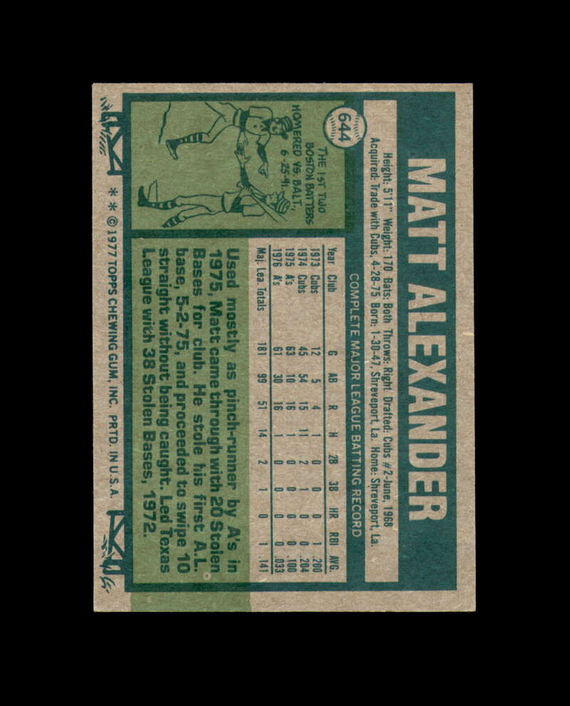 Matt Alexander Signed Original 1977 Topps Oakland Athletics Autograph