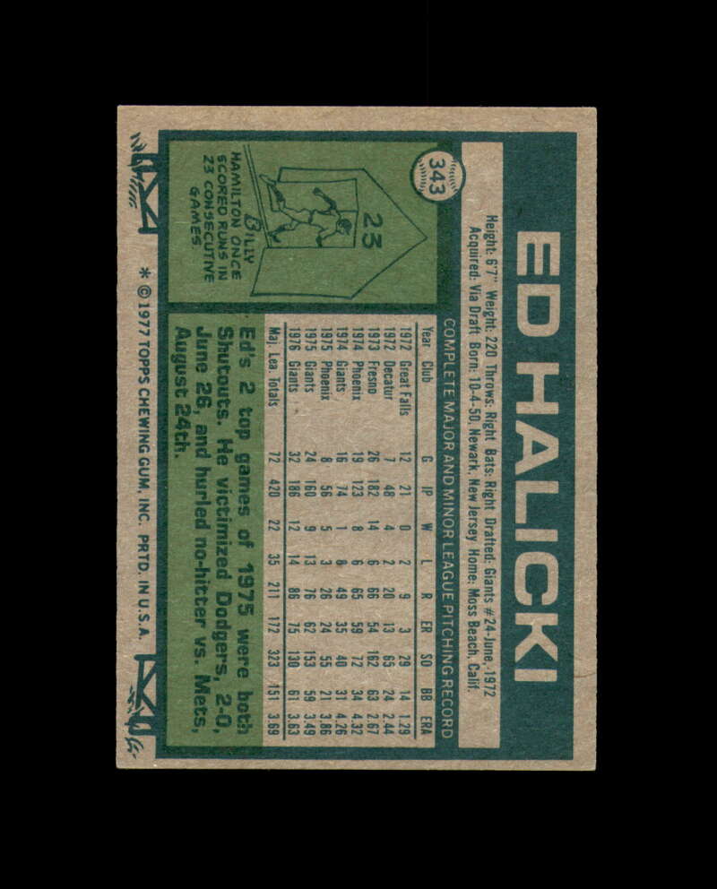 Ed Halicki Signed Original 1977 Topps San Francisco Giants Autograph