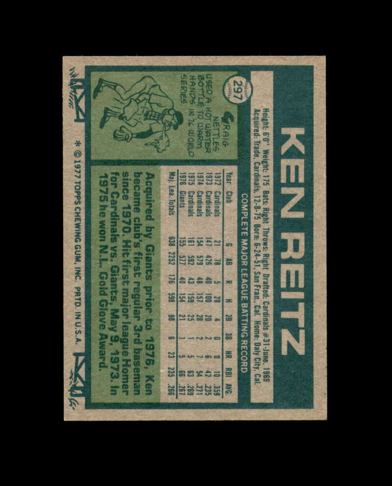 Ken Reitz Signed Original 1977 Topps San Francisco Giants Autograph