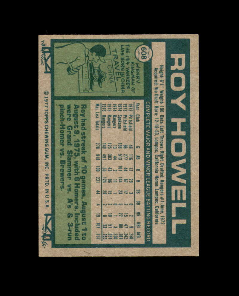 Roy Howell Signed Original 1977 Topps Texas Rangers Autograph 1