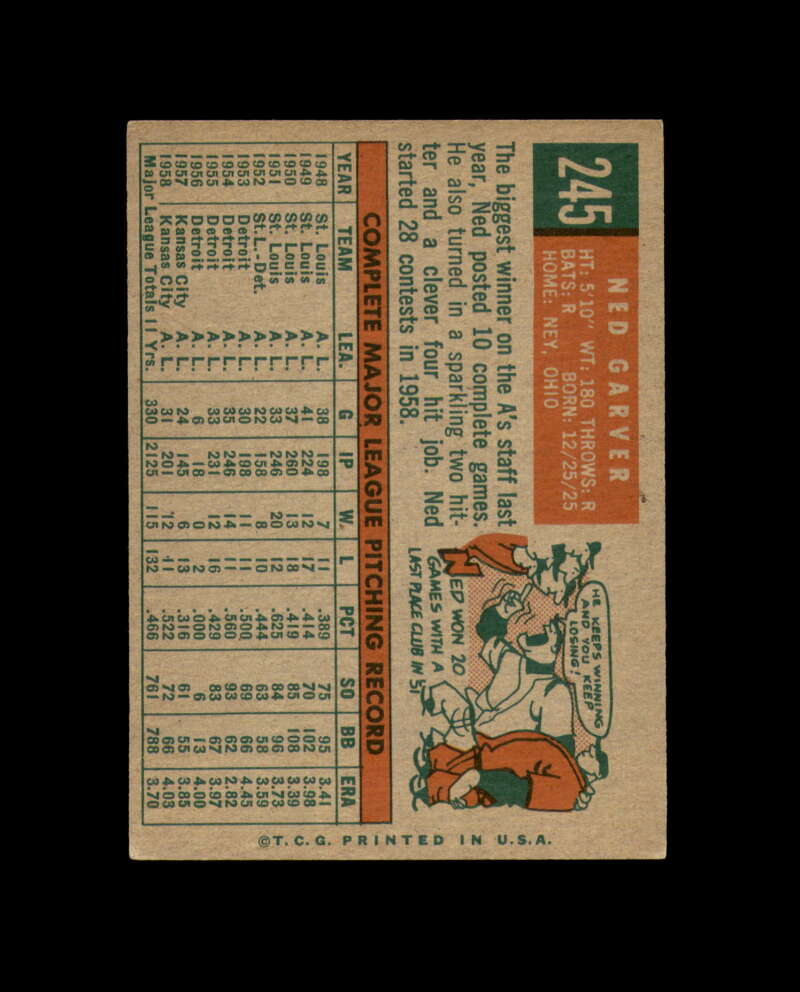 Ned Garver Signed Original 1959 Topps Kansas City Athletics Autograph 1